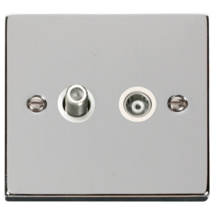 Click Deco Polished Chrome 2 Gang Coaxial & Satellite Socket